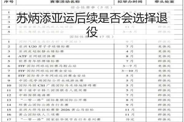 苏炳添亚运后续是否会选择退役